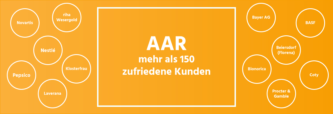 Mehr als 150 zufriedene Kunden der AAR GmbH aus Magdeburg